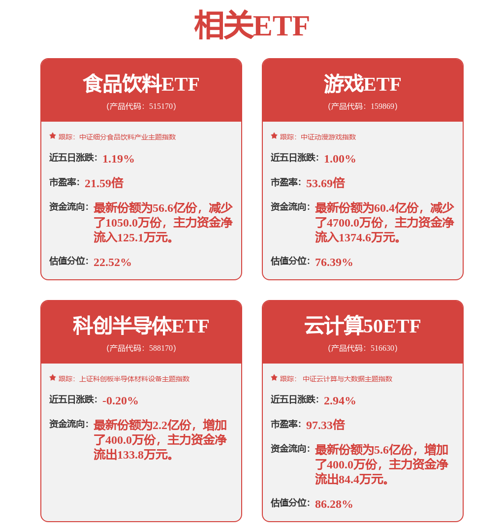 债式买卖交易交易所涉全部款项合计为人民币1220亿元麻将胡了2模拟器试玩光线传媒